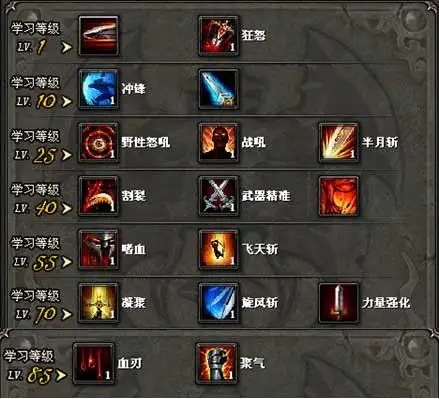 战士技能_神鬼传奇_神鬼_神鬼传奇官方网站合作专区_新浪游戏_新浪网