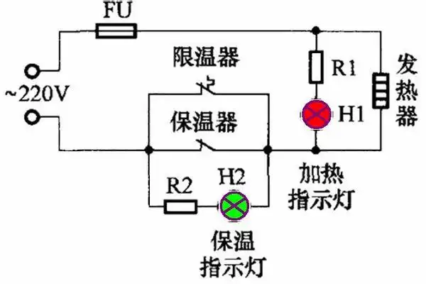 美的电饭煲fs406如何拆卸检修底部线路