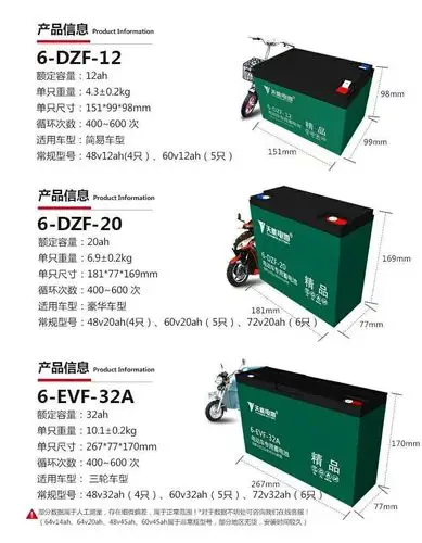 服务至上 轩国亮电动车修理: 主营:千里马轮胎,天能电池,超威