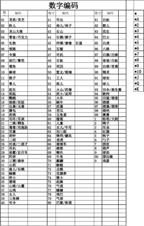 数字编码_扑克牌编码