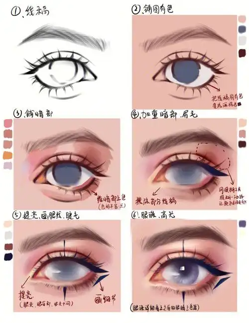 眼睛教程超酷眼睛绘画教程附详细步骤