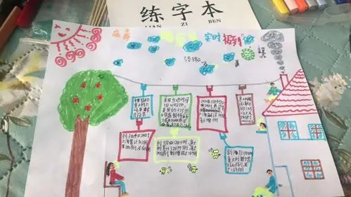 新闻卡片同步播报!