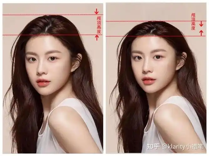 还在忍受头发少掉发多一天一支拥有仙女高颅顶真的不是梦