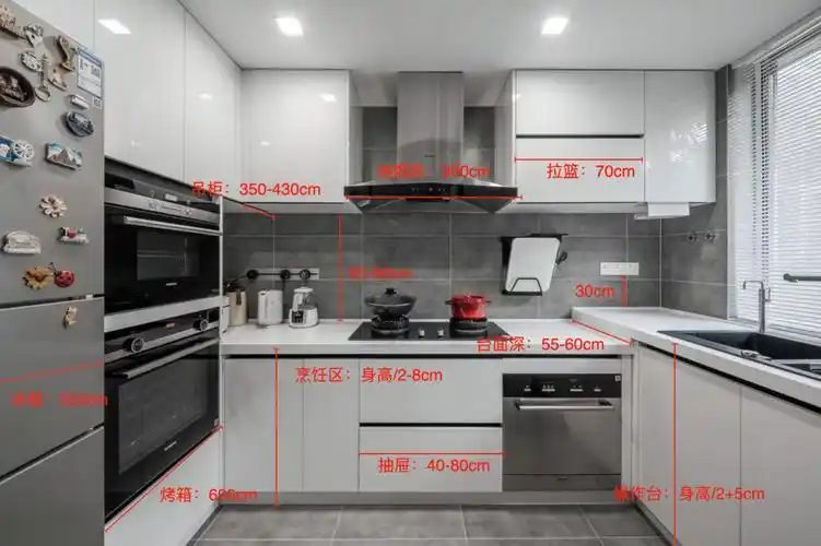 厨房说 篇二:橱柜必知10个工艺细节,台面材质,功能性五金,定制尺寸