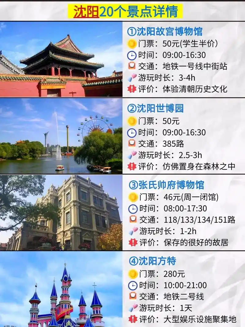0169♂15沈阳这20个景点你一定要知道75.