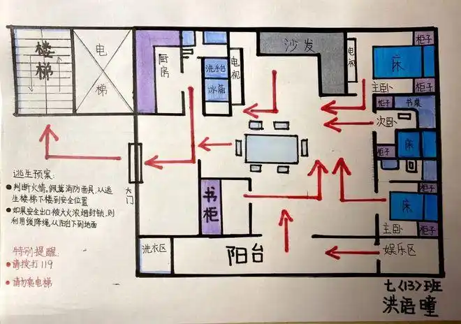 假期大礼包,我把知识和安全带回家|火灾|消防安全|逃生|图例|比例尺