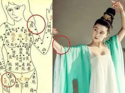 身上最好的16痣相30种有代表性的痣相