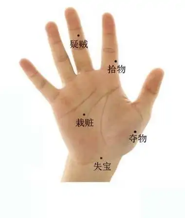 女右手腕上好痣图右手腕长痣代表什么