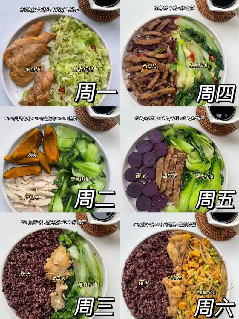 碳循环一周午餐合集 总结了一下碳循环一周午餐食谱,给大家一个 - 抖