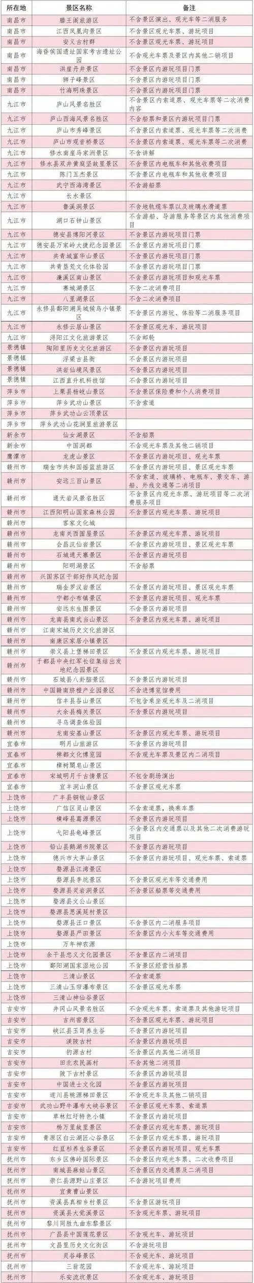 江西"拍了拍"属龙的你!_景区_活动_旅游