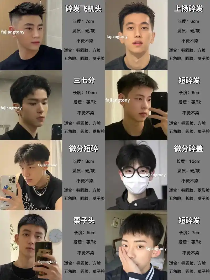 弄不弄你就完了男生发型设计.#北京烫发 #男士烫发 #北京发 - 抖音