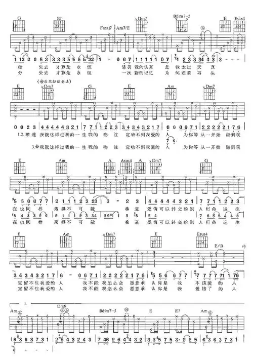 从开始到现在吉他谱