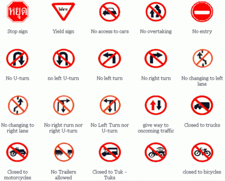 求15个禁止标志牌带带英文表示!