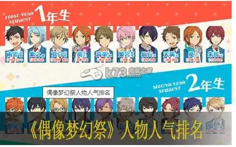 偶像梦幻祭角色热度表偶像梦幻祭角色人物人气排名