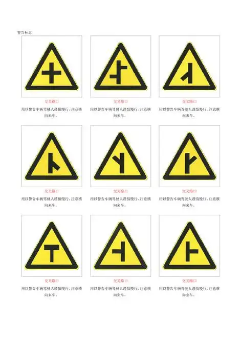 警告标志|交叉路口| 用以警告车辆驾驶人谨慎慢行,注意横向来车.