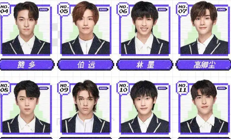 出道的排行位置,其实节目进行到现在,几乎所有的热门选手肯定都是在