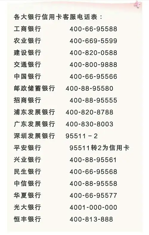 各大银行信用卡客服电话表