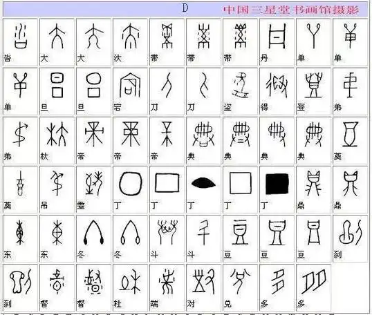 中国《甲骨文对照表》收藏版,终于找全了