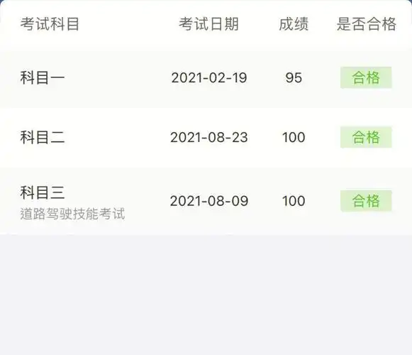 "您的考试成绩合格,请回中心打印成绩单"泪目了tut#科目三