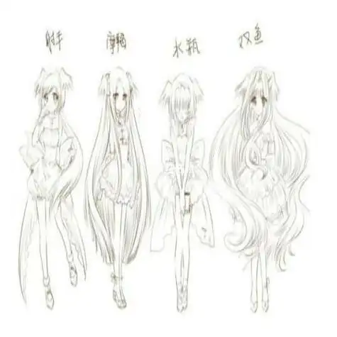 十二星座女生卡通头像简笔画