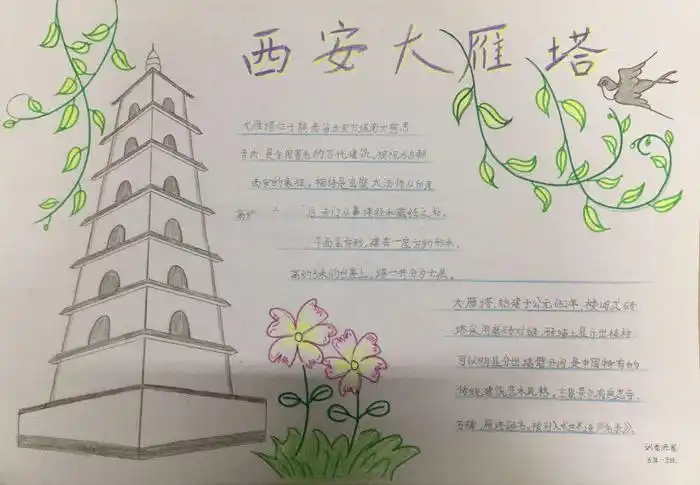 中国/中华传统文化手抄报图片,有关中国传统文化的手抄报内容 - 伴宝