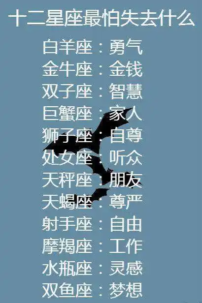 十二星座女生几岁会变得更好看?12星座捡到钱,白羊会去买东西吃