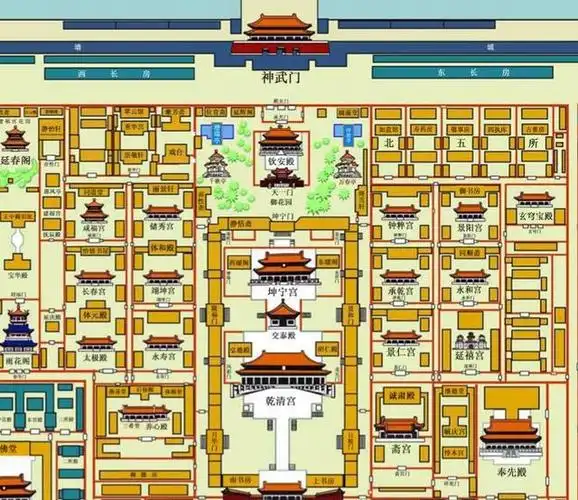 历史上故宫的后三宫是谁住