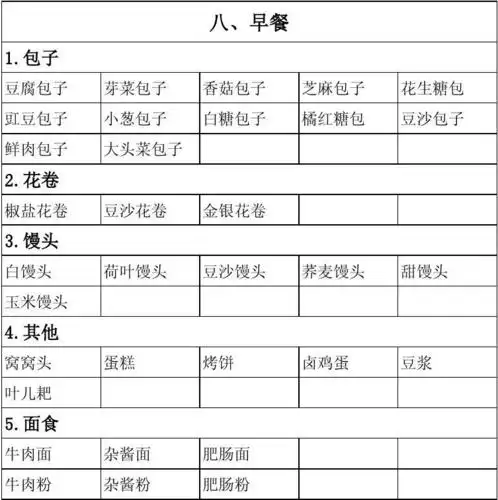 食堂大锅菜菜谱