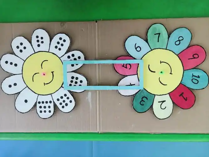 材料必须符合卫生要求,具有安全性;         2,自制教具要有教育意义