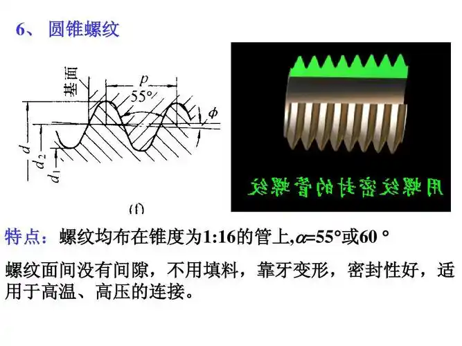 螺纹参数ppt_word文档在线阅读与下载_无忧文档