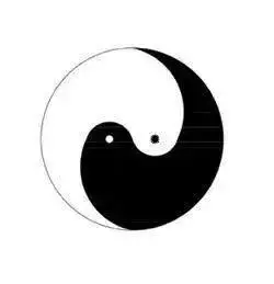 关于太极图,其实还有很多其他版本的陈氏太极图(陈抟)演化阴阳类太极