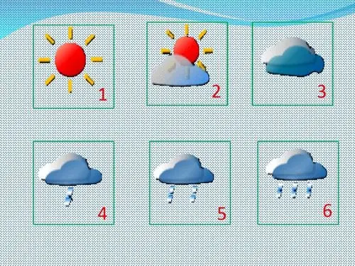 南霞口镇大胡幼儿园——《天气预报》
