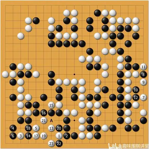 棋魂中的围棋(2.5)