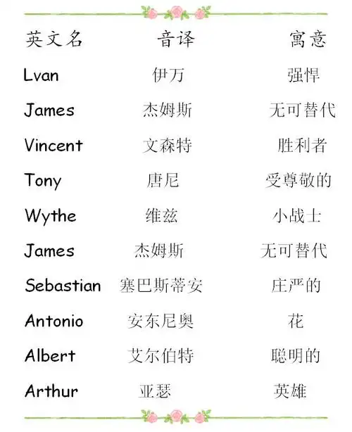 dpt原来英文是什么好听的英文名字女孩