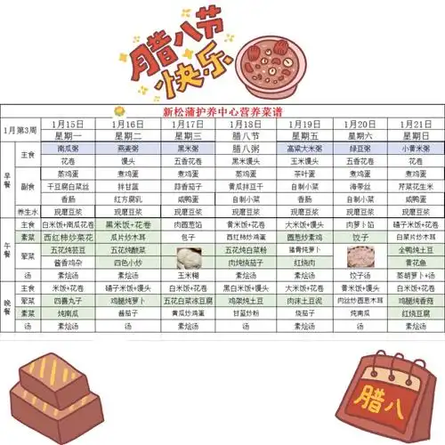 菜谱更新啦
	
#养老院的真实生活 #腊八节 #入住养老院 #老人