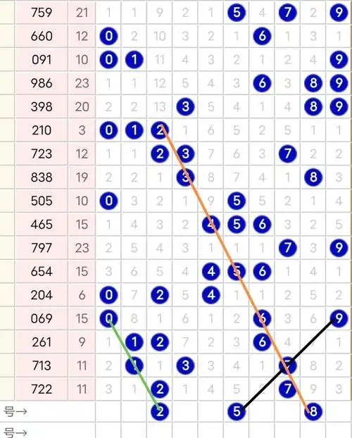 胆码- 福彩3d字谜图谜 - 乐彩论坛 - bbs.17500.cn