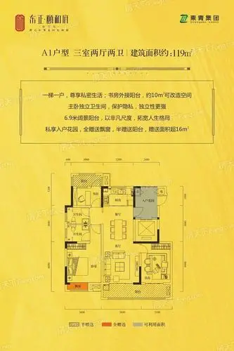 东正·颐和府-壹号院 东正·颐和府-壹号院户型类别