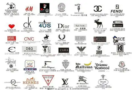 男士衣服品牌商标男士衣服品牌排行榜2022已更新今日图集