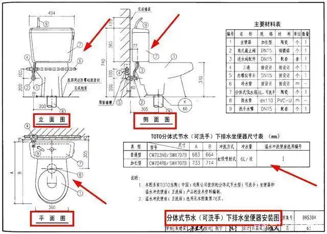 09s304图集:卫生设备安装,161页超高清无水印,限时3天手慢无