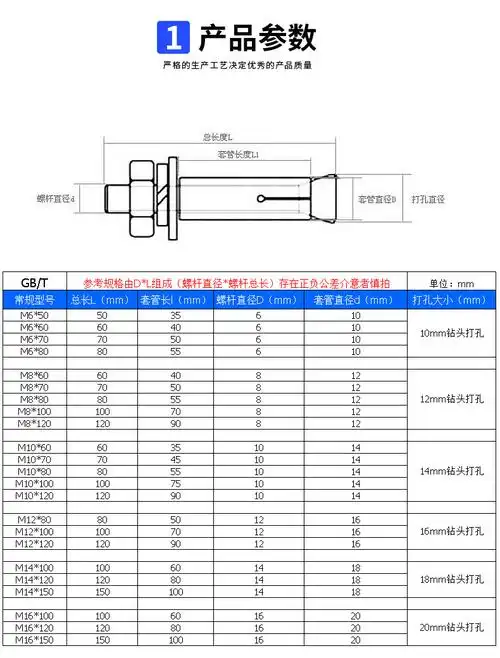 国标拉爆螺栓 外膨胀螺丝 m8  标准类型 国标 螺纹规格 m8 型号 m8