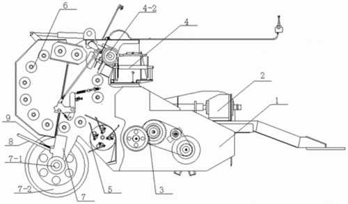 一种圆捆打捆机制造技术