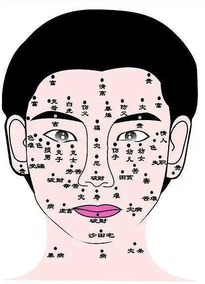 眉毛有痣代表什么男女眉毛长痣面相图解