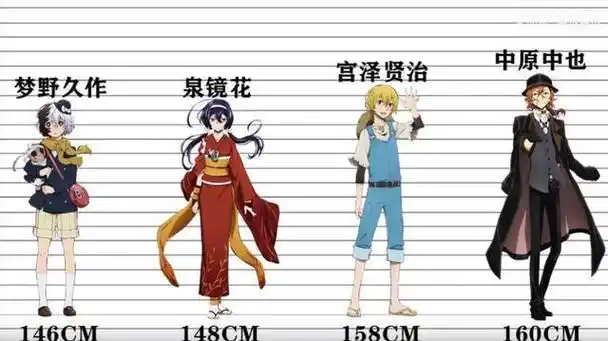 《文豪野犬》角色身高公开,太宰治1米81不意外,最高的却是他_小说资讯