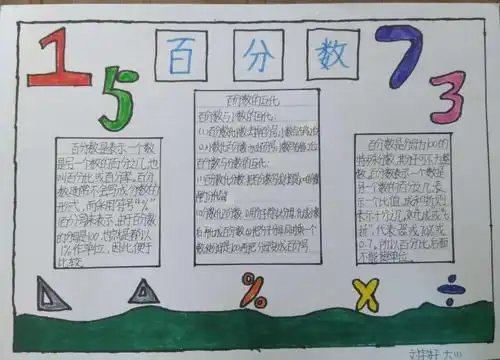 六年级一班数学小报总结