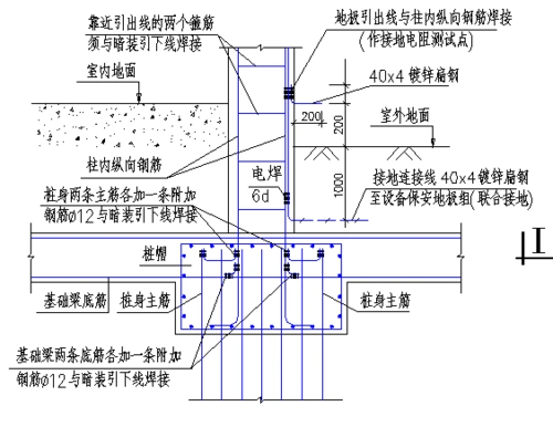 电缆型号避雷装置说明_word文档在线阅读与下载_无忧文档