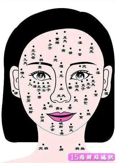 女性下巴长痣面相图解_阳宅风水_男人下巴_风水图片_吉达阁