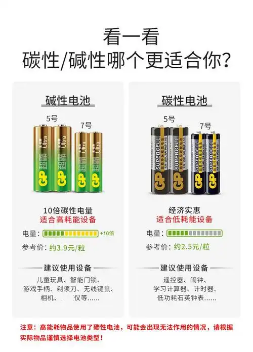 gp超霸5号电池7号碱性五号七号电池12粒儿童玩具遥控器挂钟干电池