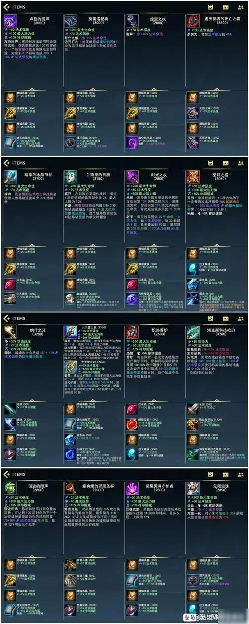 英雄联盟手游召唤师技能翻译 装备大全(多图)