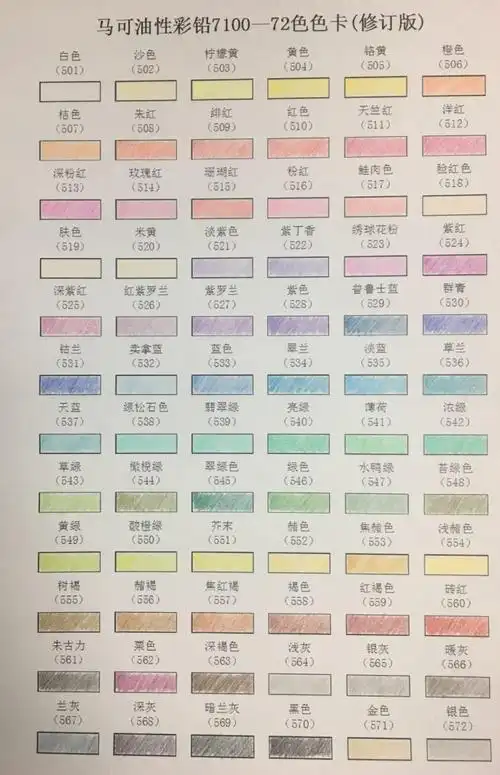 马可彩铅72色 色卡