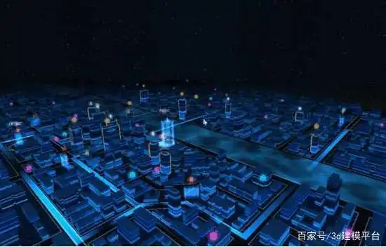 强大的3d可视化全景展示技术能实现什么